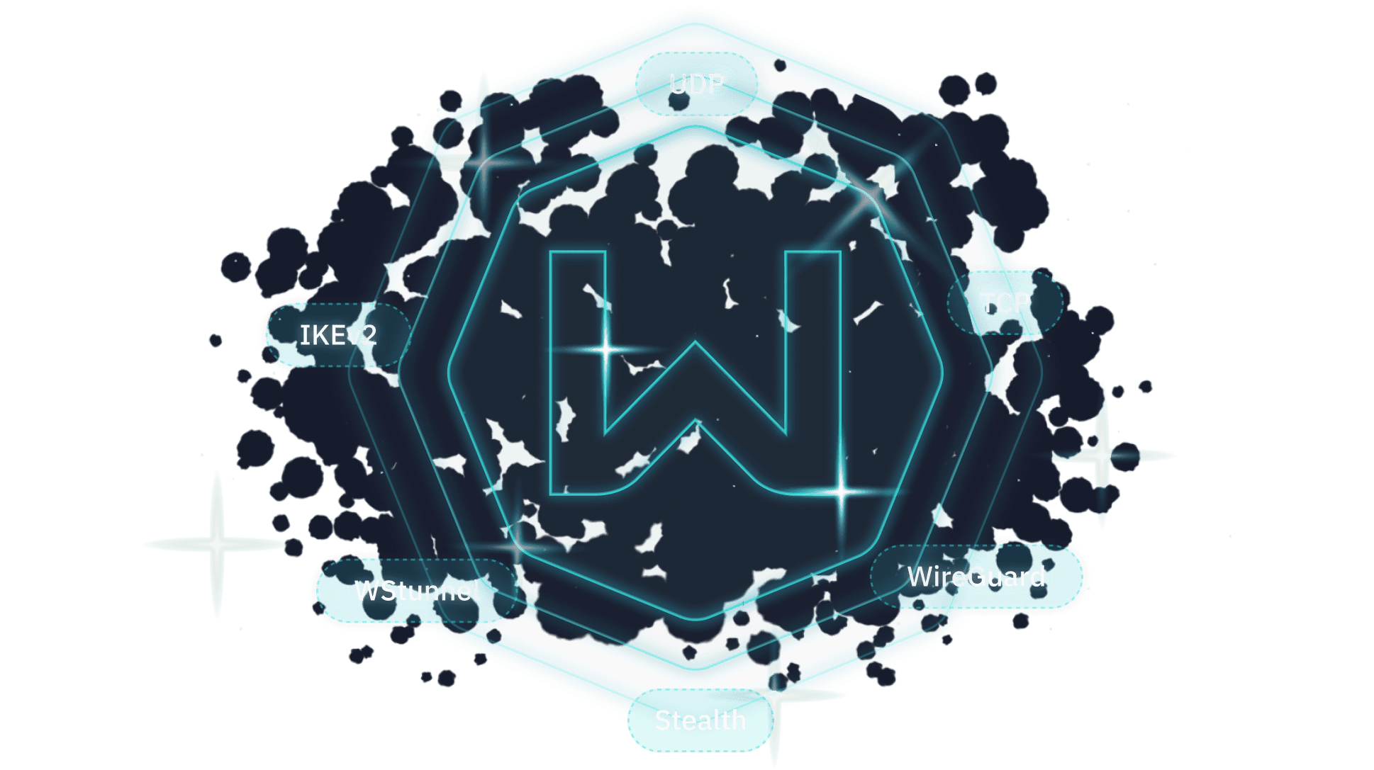 6 protocoles au choix